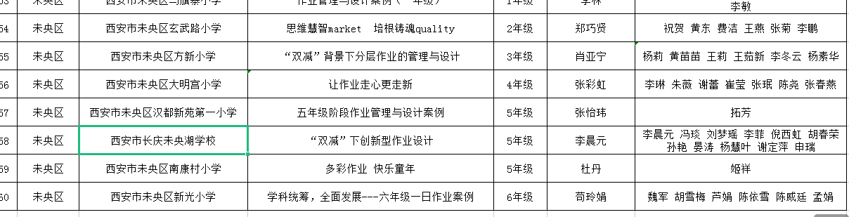 图为获奖文件2